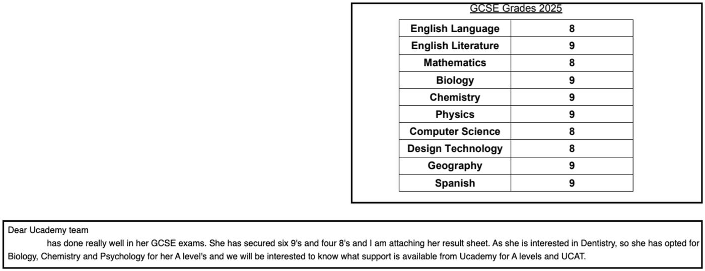Grades table + email (parent) sharing Leila M.’s results