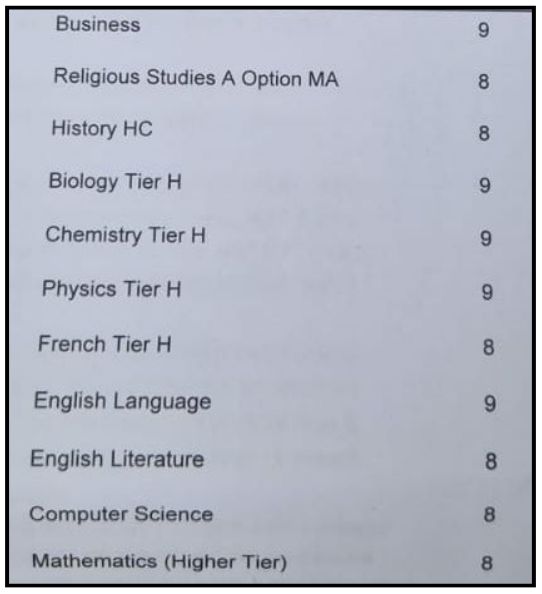 Results slip sharing Noor A.’s results