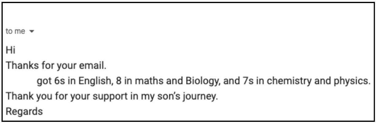 Email (parent) sharing Zara P.’s results
