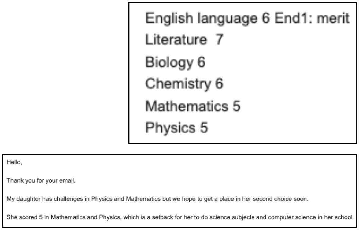 Grades list + email (parent) sharing Nadia G.’s results