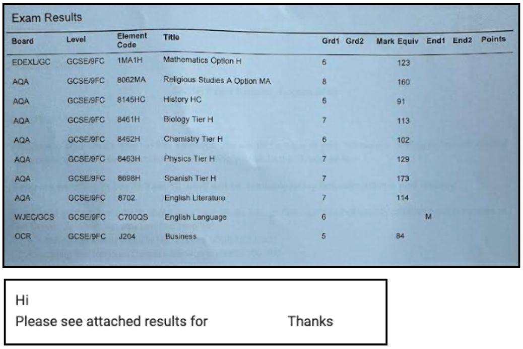 Results slip + email sharing Sofia C.’s results