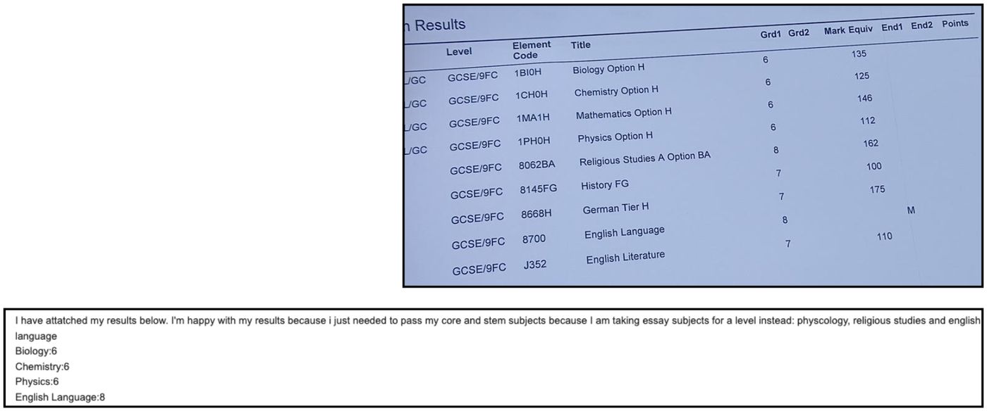 Results slip + email (student) sharing Adam Y.’s results