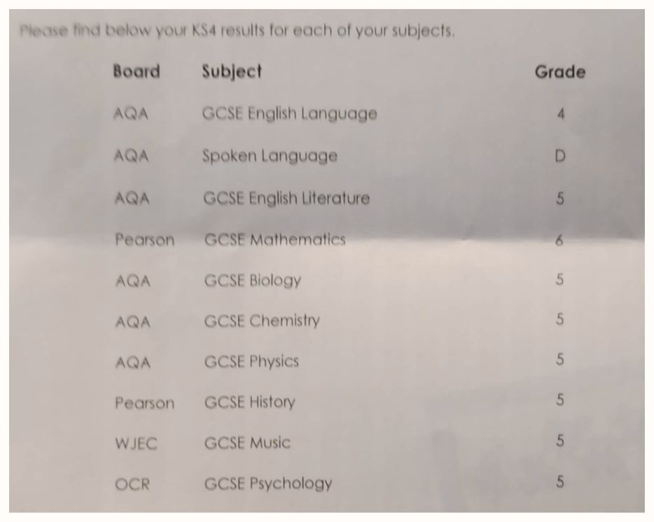 Results slip sharing Arif R.’s results