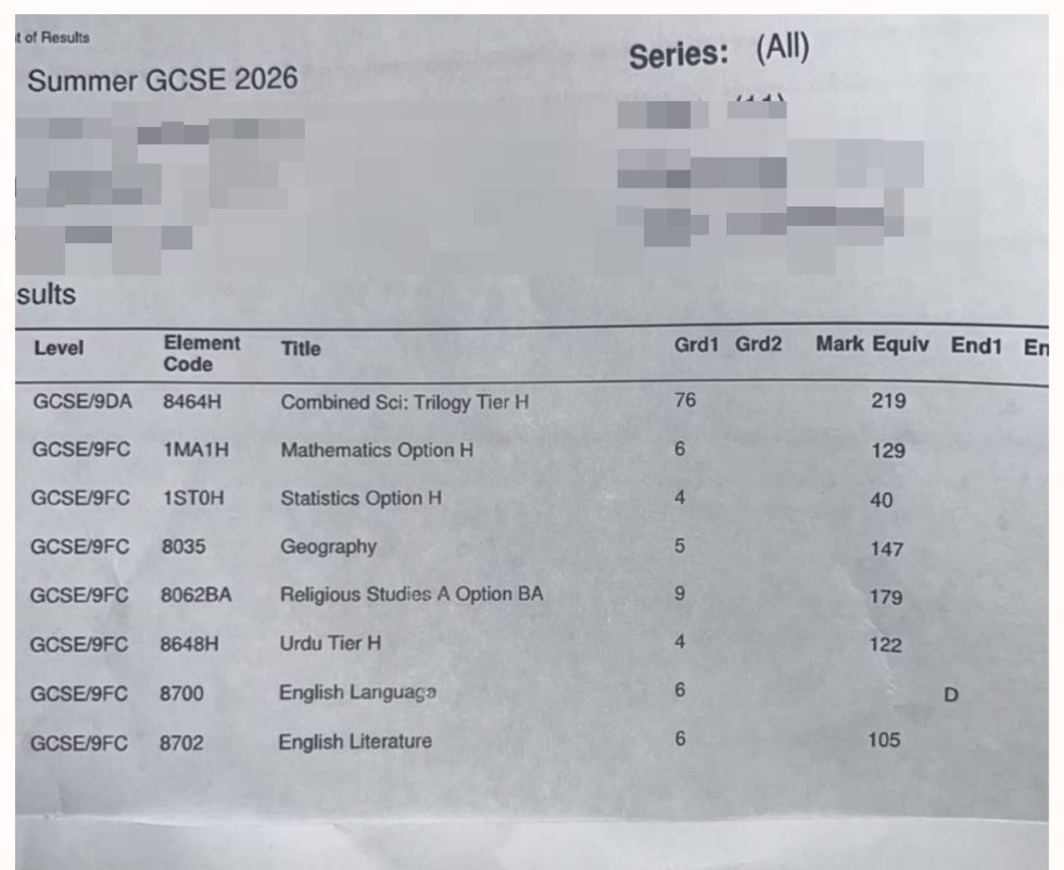 Results slip sharing Ferit G.’s results